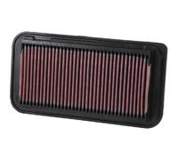 K&N High Flow Replacement Air Filter 33-2252 - Washable - Durable - Reusable