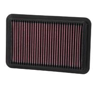 K&N High Flow Replacement Air Filter 33-2676 - Washable - Durable - Reusable