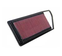 K&N Engineering High Flow Replacement Air Filter 33-2840 – Washable, Durable, Reusable