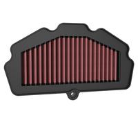 K&N NINJA 650 BJ.17-