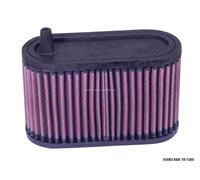 K&N Performance Air Filter Yamaha V Max 1200 XMS 1985 - 2007