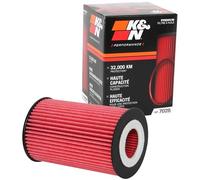 K&N Premium Oil Filter: Designed to Protect your Engine: Compatible Select MERCEDES BENZ/FREIGHTLINER/DODGE/JEEP Vehicle Models (See Product Description for Full List of Compatible Vehicles), HP-7028