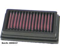 K&N R 1200 GS/RT/S/ST HP2