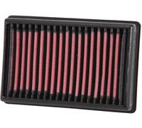 K&N R1200/1250(LC) GS/R/RT/RS