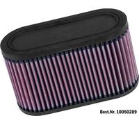 K&N ST1300 PAN EUROPEAN 02-13