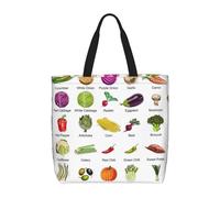 KAABNNT Introduction of various vegetables Print Large Tote Bag - Shopping Grocery Bag | Stylish Beach Bag for Travel, Gym & Outings
