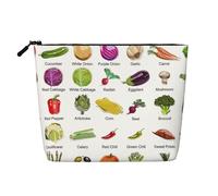 KAABNNT Introduction of Various Vegetables Print Single Layer Linen-Like Makeup Bag Stylish and Practical Fake Hemp Makeup Bag