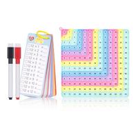 Kaaeiccr Times Tables Poster Style Poppet Board & Flash Cards Set | 12x12 Press Board, 15 Flash Cards, 2 Dry-Wipe Pens, Colour-Coded Reusable Maths Practice