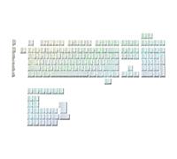 KACCDE 1. 133Key Gradient Side-Print Topographic Keycaps Contour4.0 Design & Anti-Fade Backlit For Mechanical Keyboards Gradients Side Print Keycaps