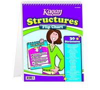 Kagan Cooperative Learning Flip Chart: Structures (MFLKS)