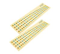 KAILIKETIY 2pcs Bass Scale Stickers String Bass Professional Fretboard Note Map Decals for Beginners Learning Music