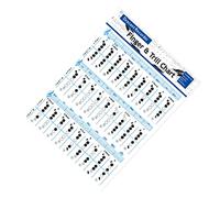 KAILIKETIY Bass Recorder Finger Chart and Flute Chord Practice Poster 8-hole Fingering Guide for Students, Music Learning Supplies for Bass Recorder Training