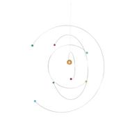 KAILIKETIY Model Hanging Mobile for Boys and Girls Room Astronomy Themed Dynamic Pendant Scandinavian Science Decor for Classroom and Home Engaging Educational Mobile for Science Projects