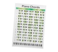 KAILIKETIY Professional Piano Chord Chart Poster Comprehensive Fingering Guide for Beginners Wall Chart for Learning Piano Chords Scales Essential Reference for Pianists Teachers