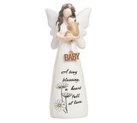 Kakizzy Mom Birthday Gifts,New Mom Gifts,Mother Baby Figures Statues,Angel Figurines Gifts,Meaningful Gift for Mama on Birthday and Mother's Day,Sculpted Hand-Painted Figurine