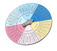 KALLORY Creative Brooch Emotional Wheel Pin Alloy Vintage Style Conversation Starter Display Different Emotions for Social Events and Gatherings