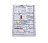 KAMOME PUBLICATIONS VFR Acronym Placard with Formulas, Sectional/WAC Medium Scale & mm/Inch Scale (EASA/CASA Rules)