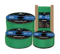 Kamu Synber 2mm Paracord 100M 100% Nylon Rope 1 Strand Type I Parachute Cord for Crafting, Outdoor, DIY, Camping | Support 45kg | Kelly Green