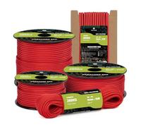 Kamu Synber Paracord 550 Type III 4mm 15m 7 Strands 100% Polyester Rope Parachute Cord Ideal for Crafting, Outdoor, Survival | Support 250kg | Red