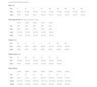 Kane Brown in The Air Tour T-Shirt, Men, Dark Heather Grey, 3X-Large