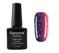 Kanorine Temperature Color Changing Gel Nail Polish UV LED Soak Off Gel Varnish Manicure Colour Changing Art Gel Polish 10mL