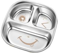 Kanuothbon Stainless Steel Kids Plates 2 Packs, Smiling face Three grids Portion Control Plate Divided Plates for Adults Bariatric Weight Loss & Diabetic Diet,Toddlers Lunch Dishes, Camping Food Tray