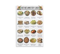 KAOTRPZH Anti Inflammatory Lunch Food Chart Anti-Inflammatory Diet Food Guide Poster Wall Art Picture Print Modern Family Room Decor 12 x 18 Inch (30 x 45 cm)