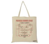 Kapow Gifts Problem Solving Cotton Bag tote bag - reusable cotton bag for life - funny comedy canvas tote shopper