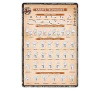 Karate Techniques Knowledge Vintage Retro Vintage Metal Plaque Sign S Karate Martial Arts Wall Art Metal Hanging Sign For Fitness Enthusiasts Gymnasium Bar Cafe 14x20cm