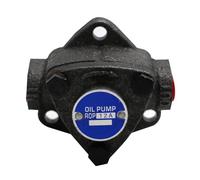 KARBYD Hydraulic Lubricant Pump Low Pressure Triangular Cycloid Oil Gear Top-10A Rop-11A 12A 13A For Viscous Liquids(TOP(ROP) 12A)