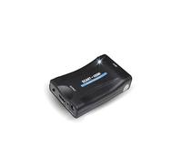 Scart to HDMI Adapter