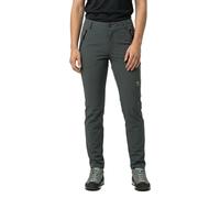 Karpos Seceda Pants