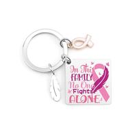 Karyllena Breast Cancer Gifts Keychain for Woman, Breast Cancer Awareness Accessories, Spiritual Gift for Cancers Patients and Their Families, Cancers Care Gifts for Women, Patient Gift Idea