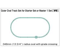Kato Unitrack Track Set 20-865 (V6) Outer Oval