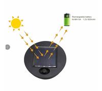 Kavolet 2 Pack Solar Lights Replacement Top with LED Bulbs, 3.2 X 3.2 X 1 Inches, 25% Efficiency, 600mah AA Battery, 7 Lumens, 10 Hours in Summer, 5 Hours in Winter, for Various Solar