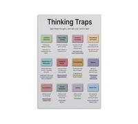 KCDFDVJFBM 12 Thinking Traps Infographic Poster - Cognitive Behavioral Guide for Mental Health Education Art(Framed,16x24inch(40x60cm))