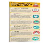 KCDFDVJFBM Achieve a High SAT Reading Score Poster 6 Practical Tips Guide Educational Wall-Art for Test Preparation(Unframed,08x12inch(20x30cm))