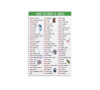 KCDFDVJFBM Animal Group Terminology Chart, Collective Nouns Educational Poster Canvas Print, Wall-Art for Library, Study, Office(Framed,08x12inch(20x30cm))
