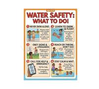 KCDFDVJFBM Aquatic Center Poster Pool Rules and Best Practices for Swim School Wall-Art(Framed,08x12inch(20x30cm))