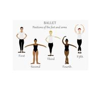 KCDFDVJFBM Ballet Dance Poster Educational Positions Chart Feet Arms Poses Reference Guide For Beginners Studio Wall-Art Home Decor Practice(Framed,08x12inch(20x30cm))