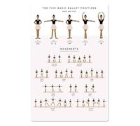 KCDFDVJFBM Basic Ballet Movements & Positions Chart - Educational Dance Poster, Vintage Style Wall-Art for Dance Studio, Classroom or Home Decor Canvas Print(Framed,16x24inch(40x60cm))