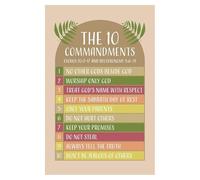 KCDFDVJFBM Bible Poster Ten Commandments, Educational Christian Wall-Art for Sunday School Classroom, Inspirational Religious Decor for Church Nursery & 's Ministry(Framed,08x12inch(20x30cm))