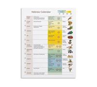 KCDFDVJFBM Biblical Hebrew Calendar with Feasts Canvas Art Print for Wall Decor Study Living Room Bedroom(Framed,12x18inch(30x45cm))