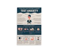 KCDFDVJFBM Calming Strategies Poster for Students Stress Management Anxiety Techniques Chart School Classroom Counseling Office Decor(Framed,16x24inch(40x60cm))