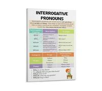 KCDFDVJFBM Canvas Wall-Art Print Interrogative Pronouns English Grammar Educational Poster for Classroom and Study Room(Unframed,16x24inch(40x60cm))