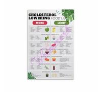 KCDFDVJFBM Cardiac Diet Cholesterol Lowering Foods List and HDL LDL Nutrition Chart(Unframed,16x24inch(40x60cm))