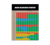 KCDFDVJFBM Casino Blackjack Basic Strategy Poster Card Guide Reference Canvas Wall-Art for Man Cave Decor(Unframed,12x18inch(30x45cm))