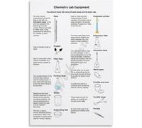 KCDFDVJFBM Chemistry Study Guide Laboratory Equipment and Apparatus Educational Science Poster for Classroom Student Room Decor(Framed,12x18inch(30x45cm))