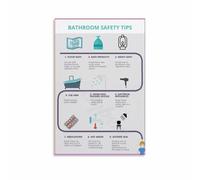 KCDFDVJFBM Child Poster Bathroom Fall Prevention Guide Proofing Tips Canvas Print for Home Decor(Unframed,16x24inch(40x60cm))