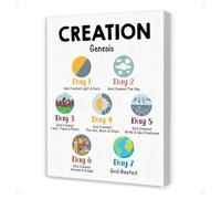 KCDFDVJFBM Christian Creation Wall-Art for Bible Story Canvas Nursery Sunday School Classroom Decor(Unframed,08x12inch(20x30cm))